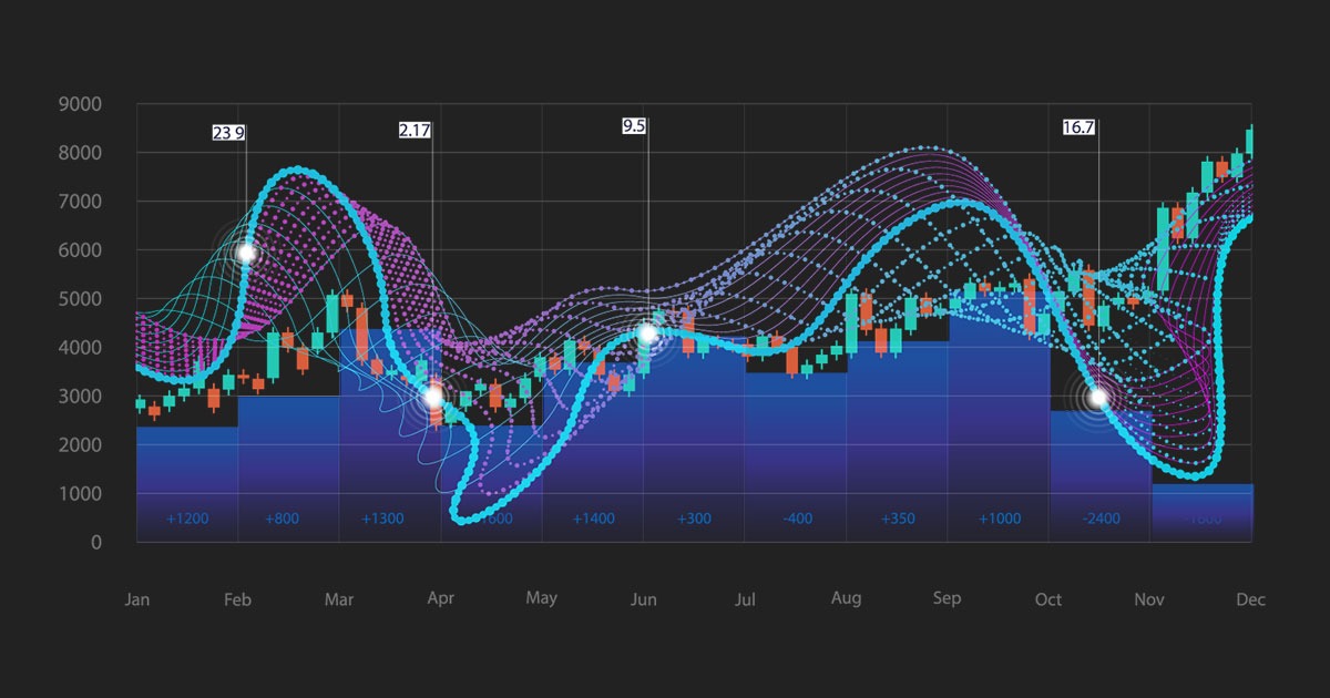 Data science as a service